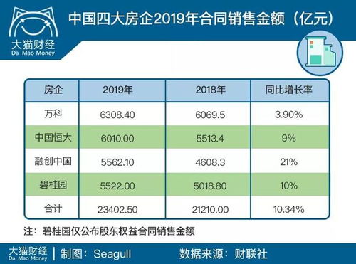 強(qiáng)制清算紅牛中國(guó)被駁回，宜家兒童家具不合格，房企前四強(qiáng)未變，知識(shí)產(chǎn)權(quán)服務(wù)受關(guān)注